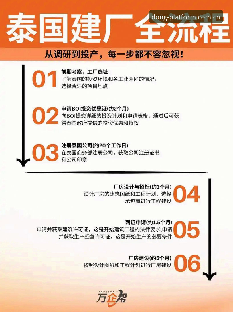 最新乐动体育官方APP 最新乐动体育官方APP下载安装实用指南——从注册到使用全流程详解
